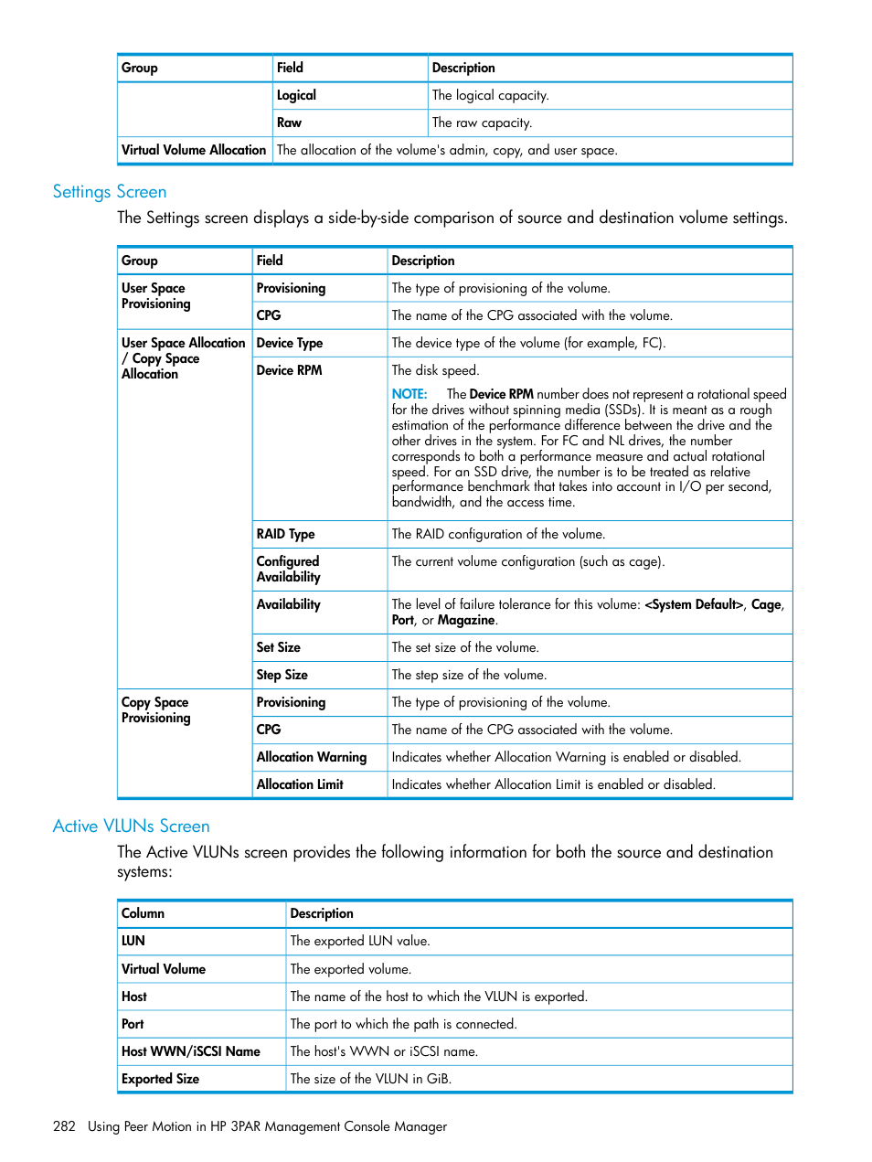 Settings screen, Active vluns screen, Settings screen active vluns screen | Active | HP 3PAR Operating System Software User Manual | Page 282 / 525