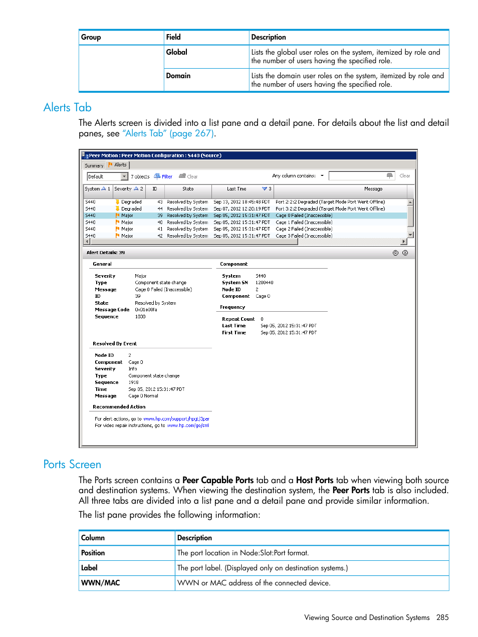 Alerts tab, Ports screen, Alerts tab ports screen | Alerts | HP 3PAR Operating System Software User Manual | Page 285 / 525