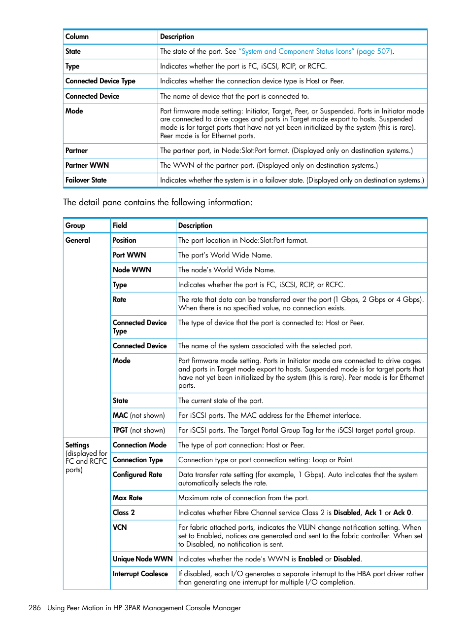 HP 3PAR Operating System Software User Manual | Page 286 / 525