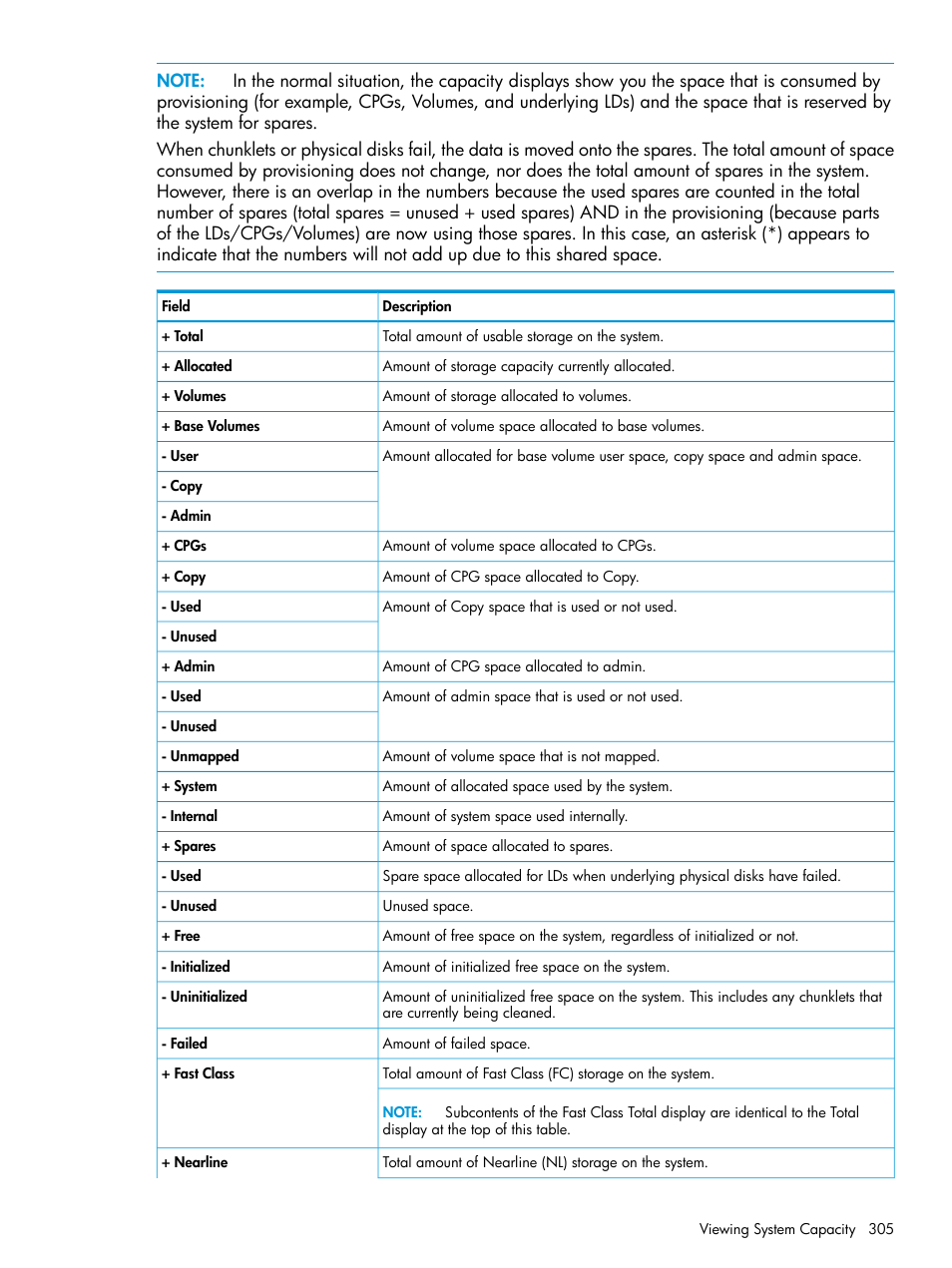 HP 3PAR Operating System Software User Manual | Page 305 / 525