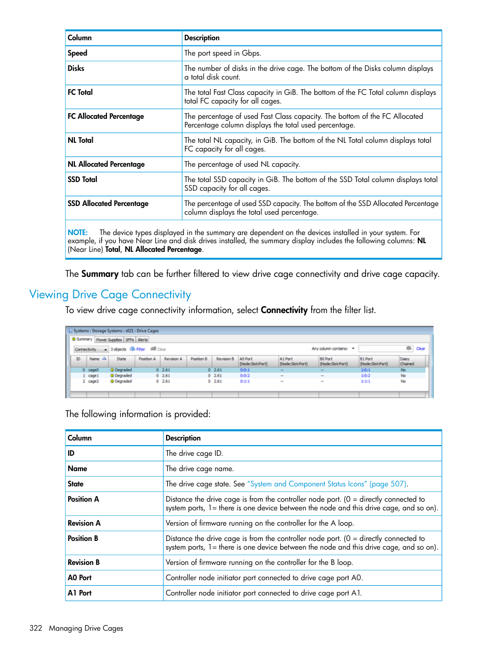 Viewing drive cage connectivity | HP 3PAR Operating System Software User Manual | Page 322 / 525