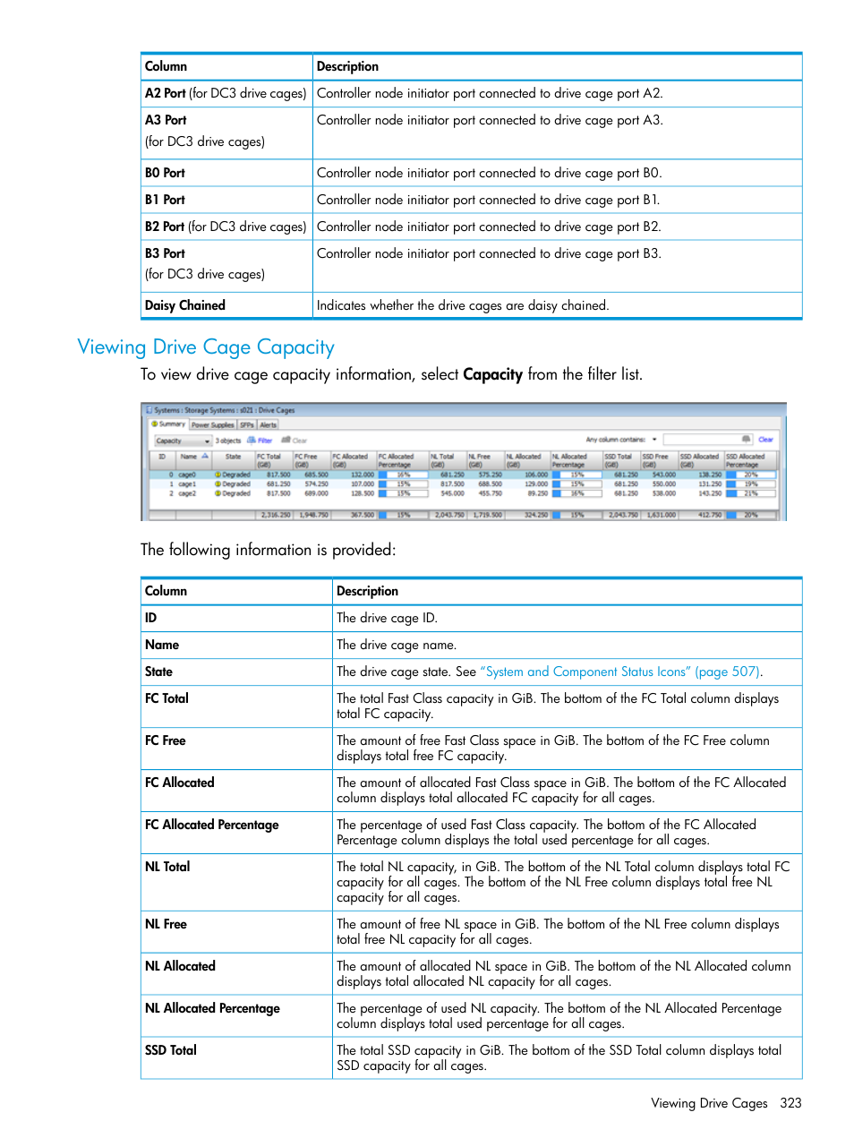 Viewing drive cage capacity | HP 3PAR Operating System Software User Manual | Page 323 / 525