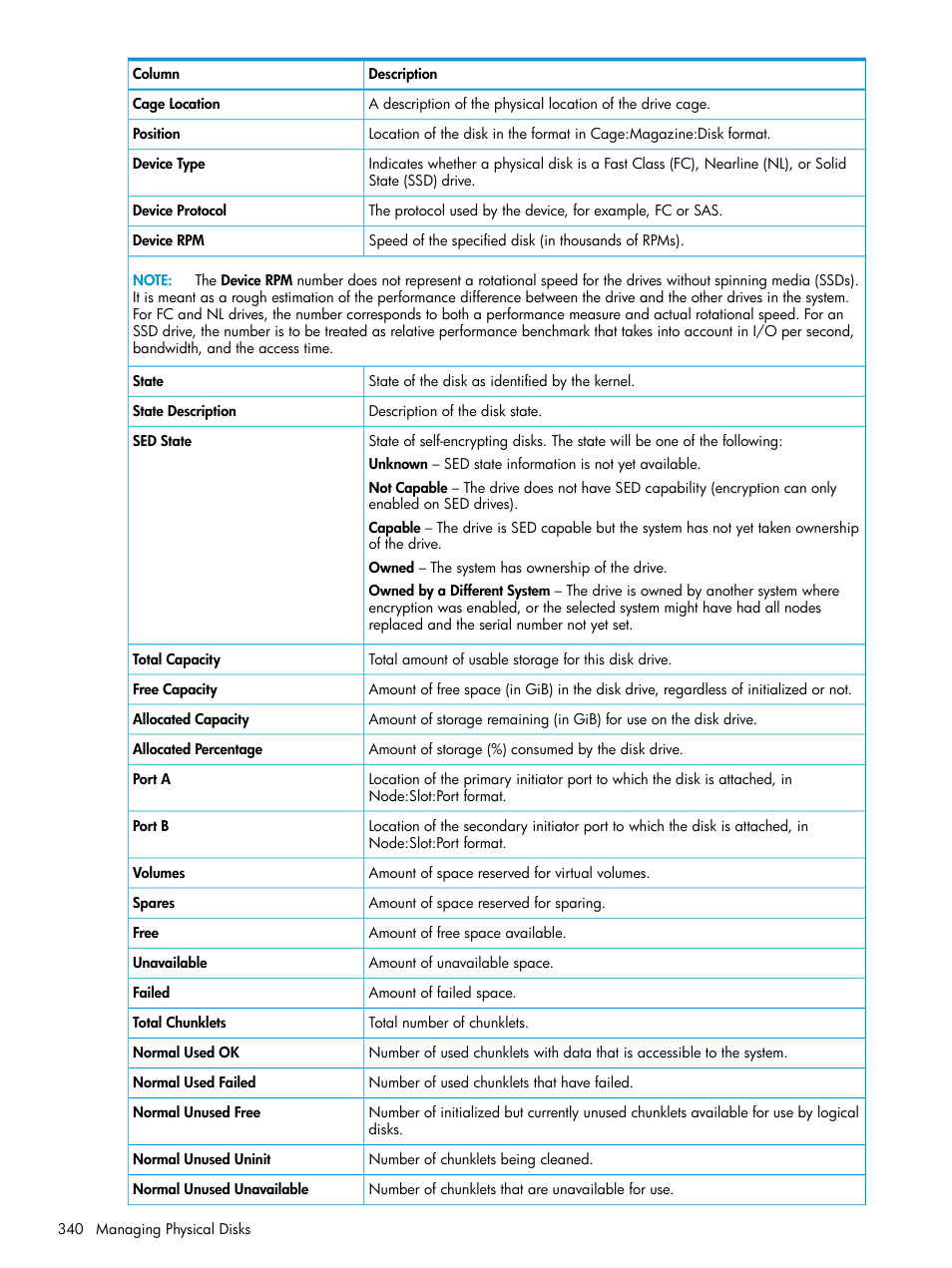 HP 3PAR Operating System Software User Manual | Page 340 / 525