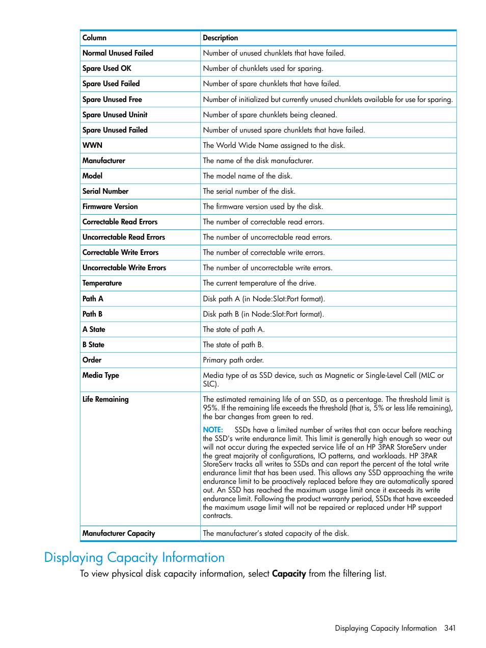 Displaying capacity information | HP 3PAR Operating System Software User Manual | Page 341 / 525