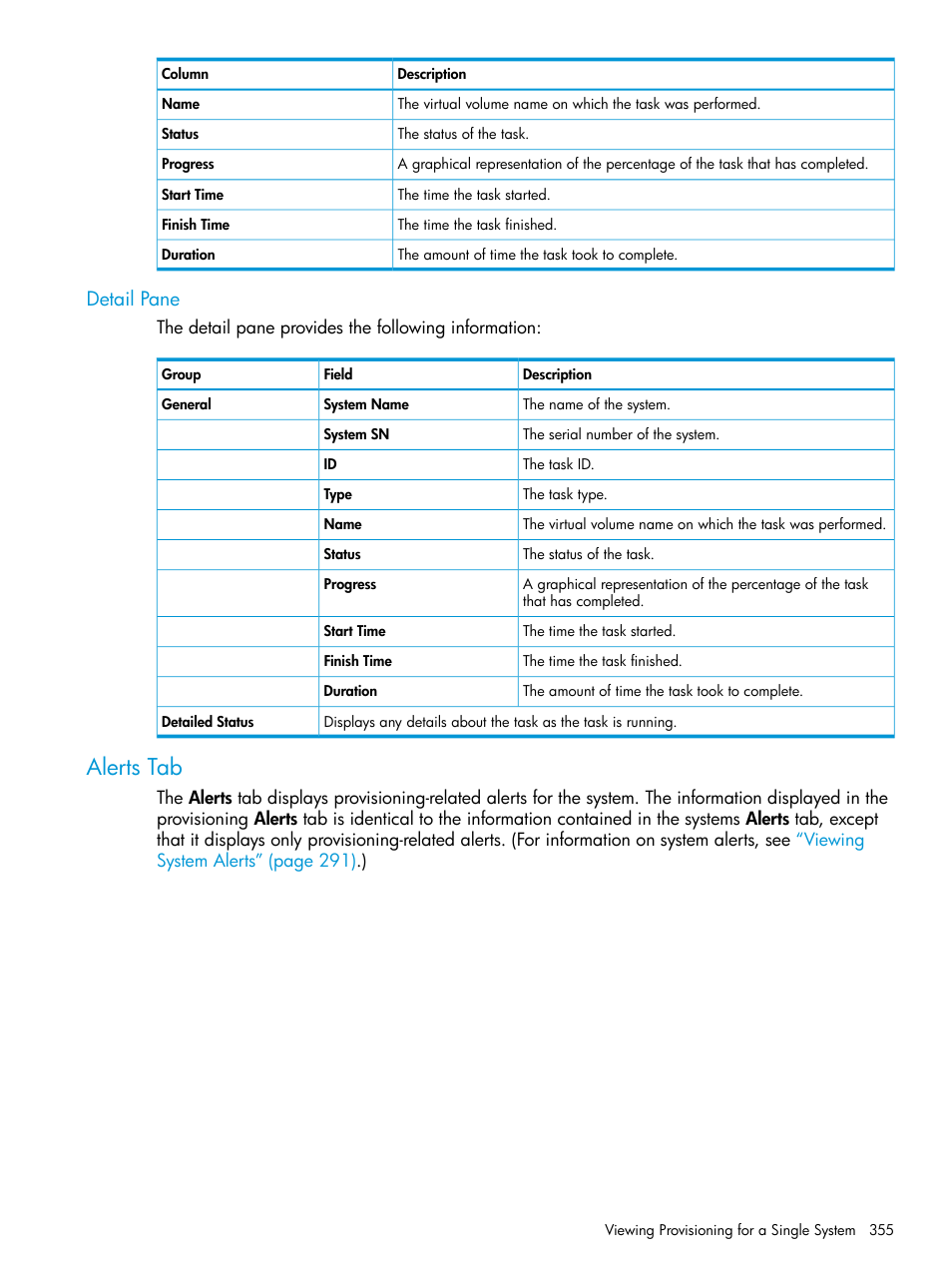 Detail pane, Alerts tab | HP 3PAR Operating System Software User Manual | Page 355 / 525