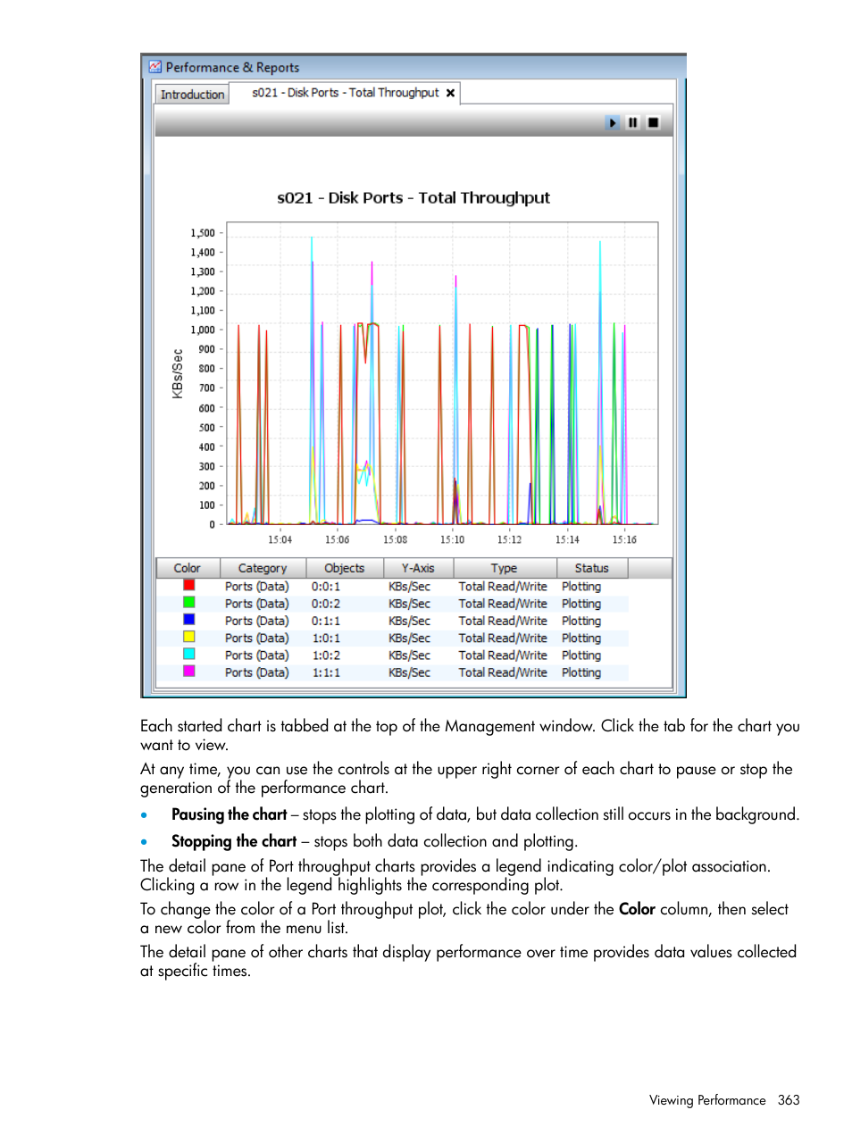 HP 3PAR Operating System Software User Manual | Page 363 / 525