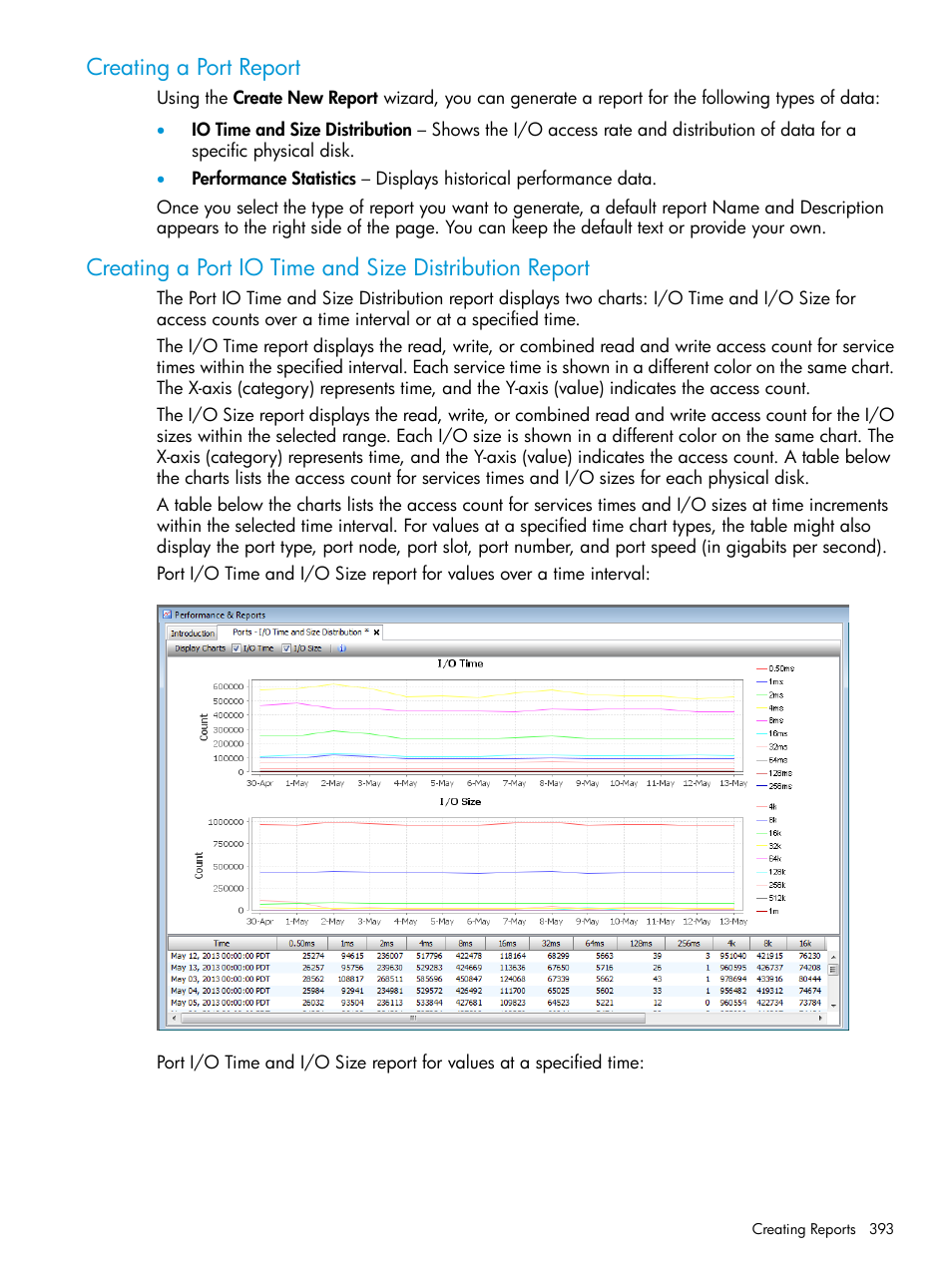 Creating a port report | HP 3PAR Operating System Software User Manual | Page 393 / 525