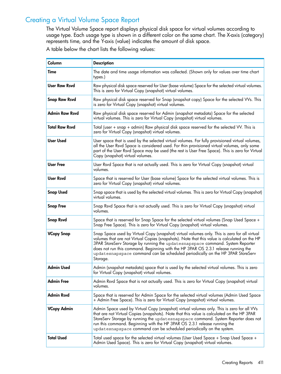 Creating a virtual volume space report | HP 3PAR Operating System Software User Manual | Page 411 / 525
