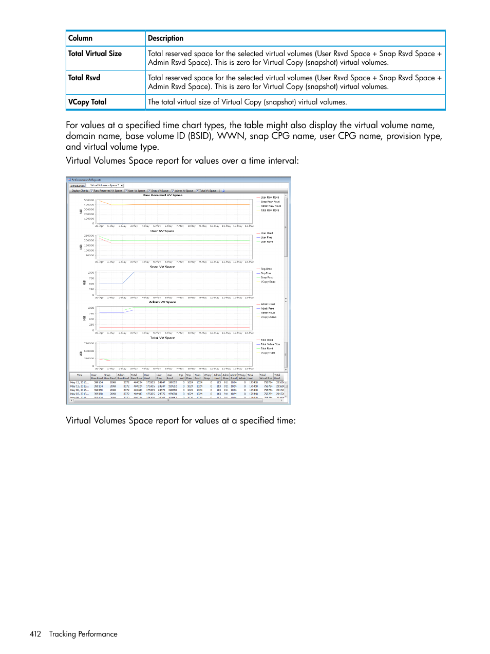 HP 3PAR Operating System Software User Manual | Page 412 / 525