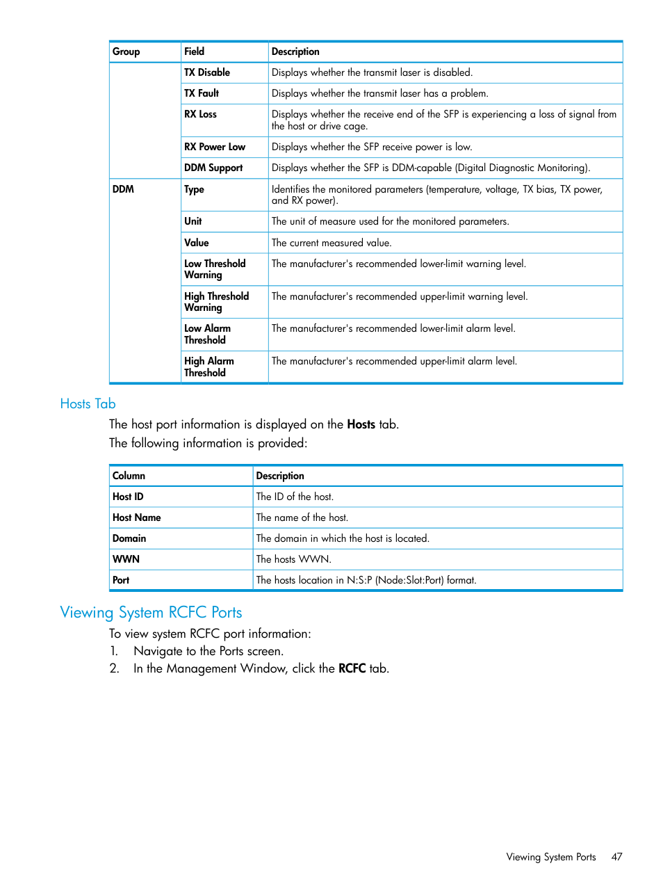 Hosts tab, Viewing system rcfc ports | HP 3PAR Operating System Software User Manual | Page 47 / 525