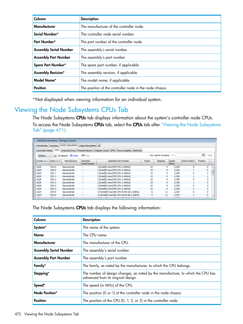 Viewing the node subsystems cpus tab | HP 3PAR Operating System Software User Manual | Page 472 / 525