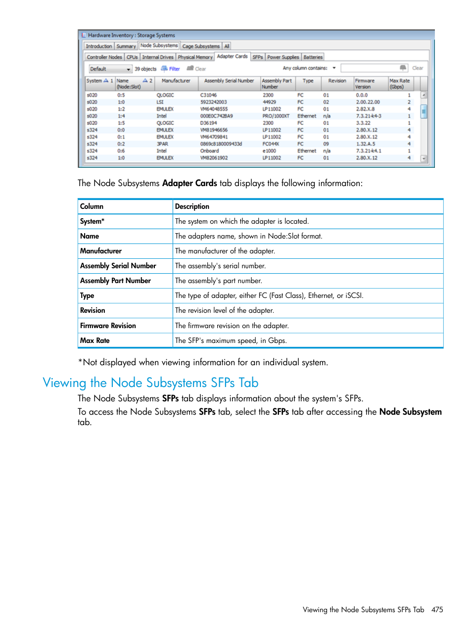 Viewing the node subsystems sfps tab | HP 3PAR Operating System Software User Manual | Page 475 / 525