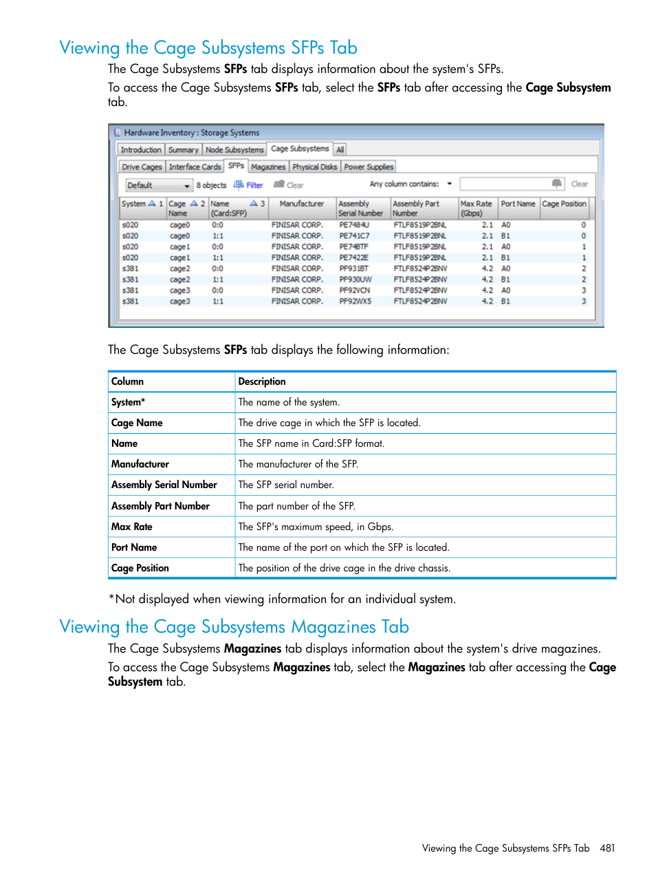 Viewing the cage subsystems sfps tab, Viewing the cage subsystems magazines tab | HP 3PAR Operating System Software User Manual | Page 481 / 525