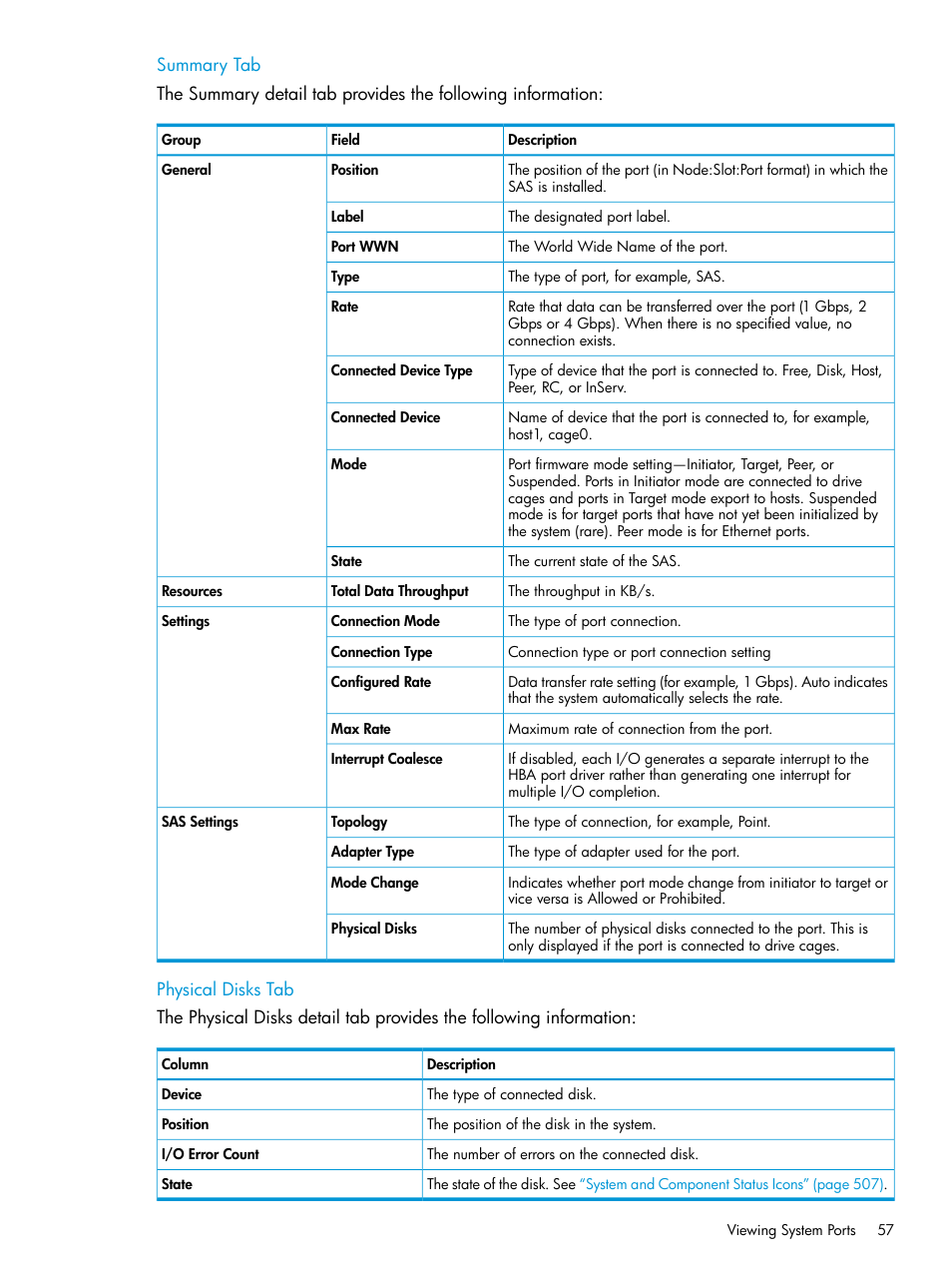 Summary tab, Physical disks tab, Summary tab physical disks tab | HP 3PAR Operating System Software User Manual | Page 57 / 525