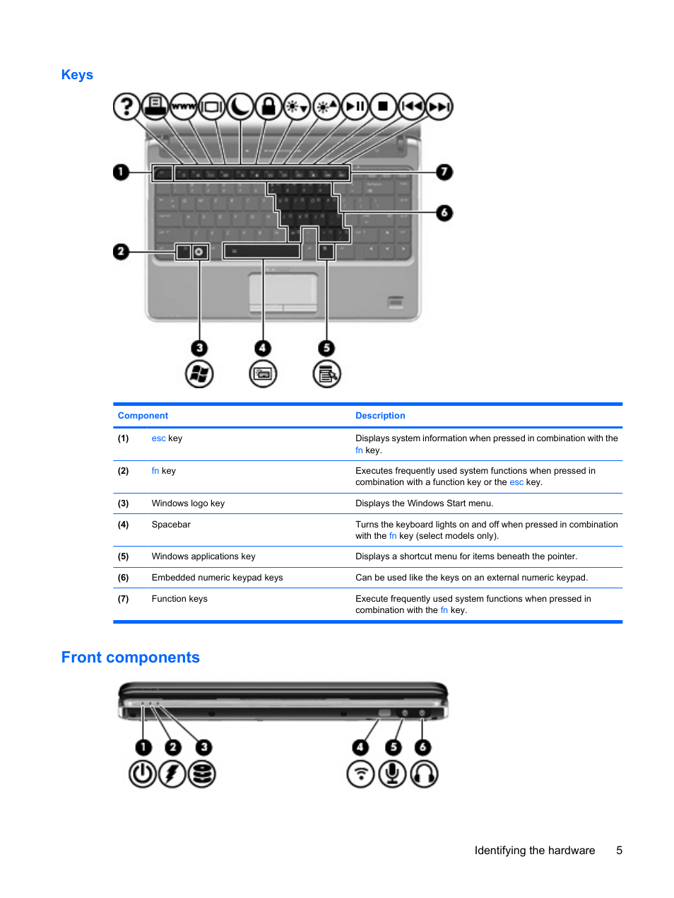 Keys, Front components | HP Pavilion dv3-2202tu Entertainment Notebook PC User Manual | Page 15 / 138