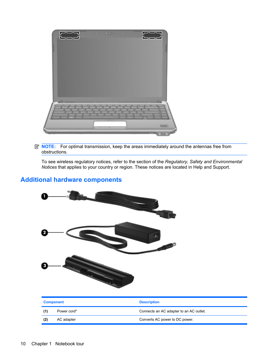 Additional hardware components | HP Pavilion dv3-2202tu Entertainment Notebook PC User Manual | Page 20 / 138