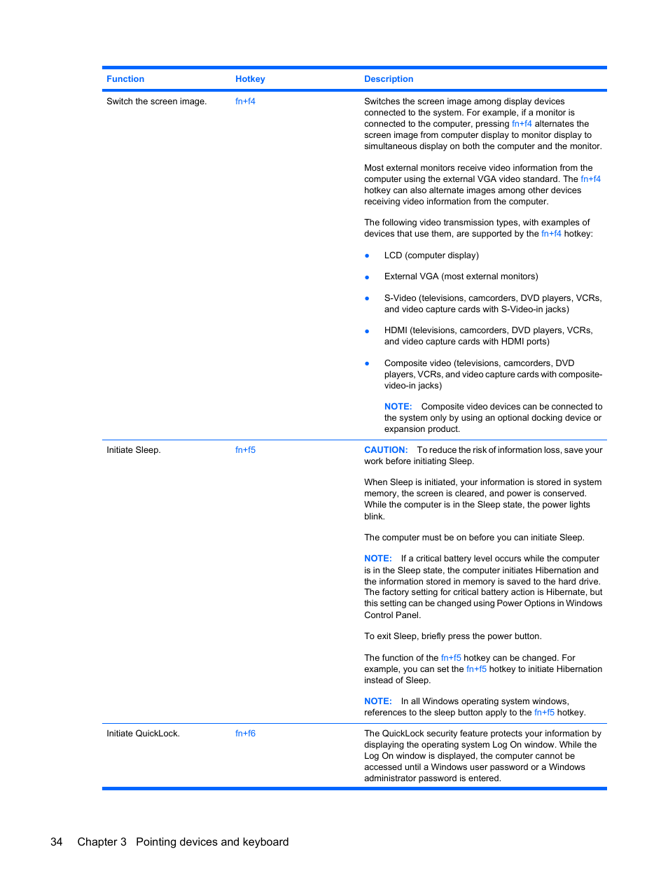 34 chapter 3 pointing devices and keyboard | HP Pavilion dv3-2202tu Entertainment Notebook PC User Manual | Page 44 / 138