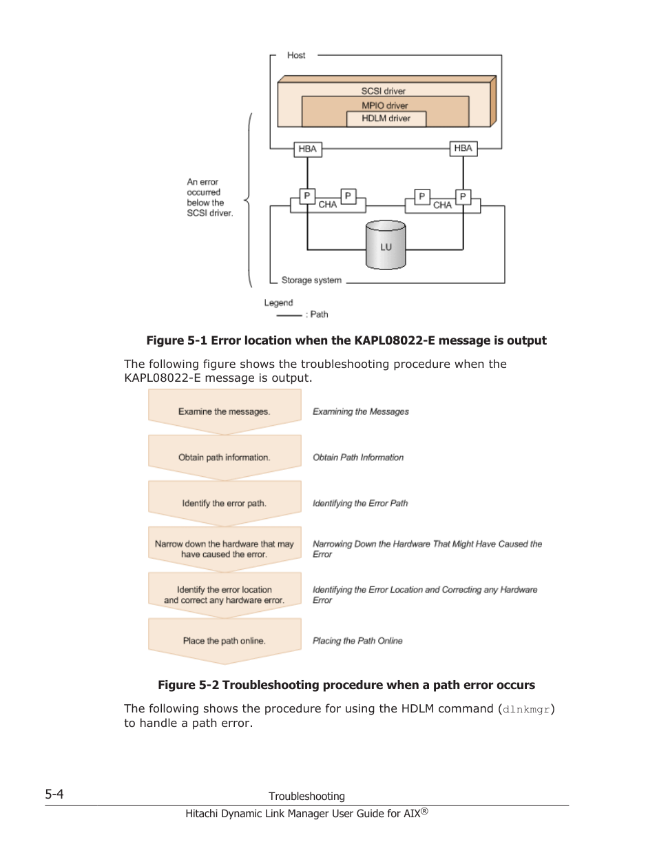 HP XP P9500 Storage User Manual | Page 208 / 494