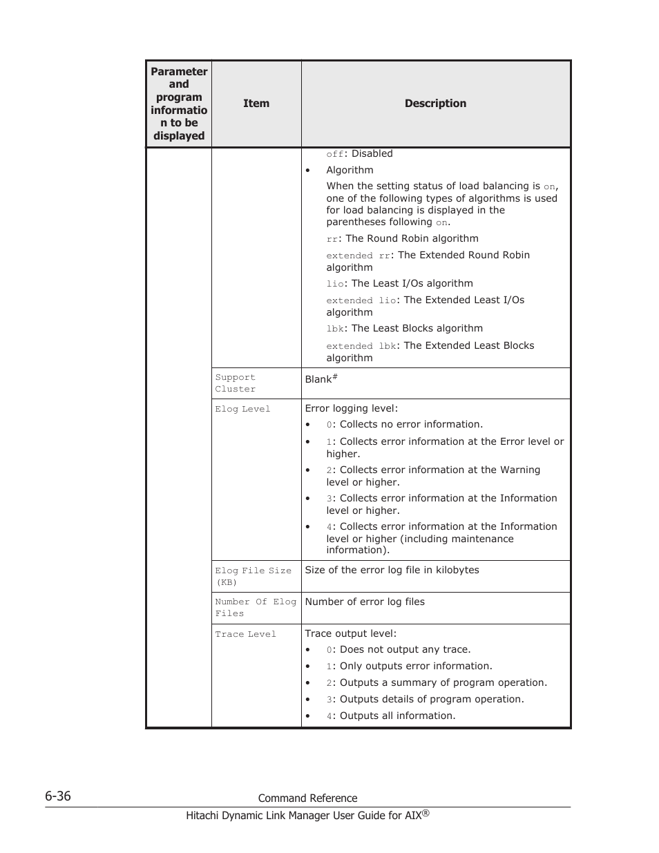 HP XP P9500 Storage User Manual | Page 248 / 494