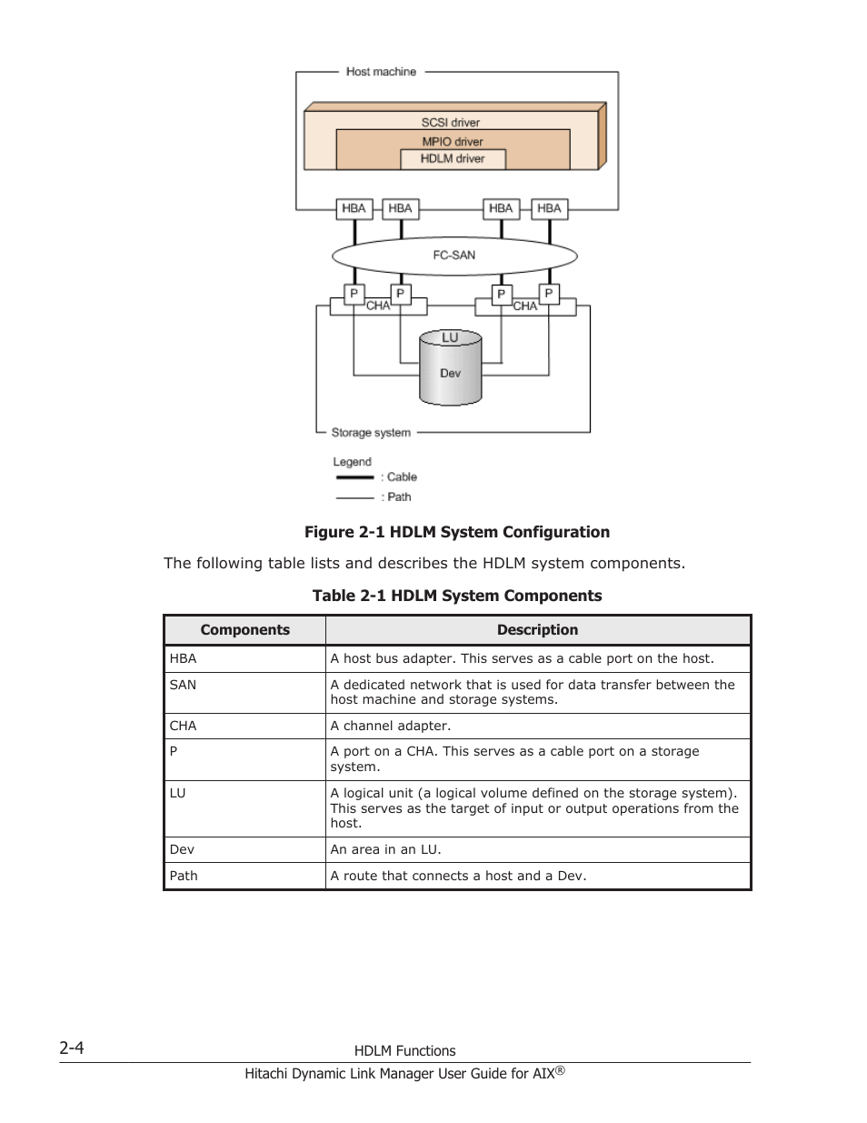 HP XP P9500 Storage User Manual | Page 26 / 494