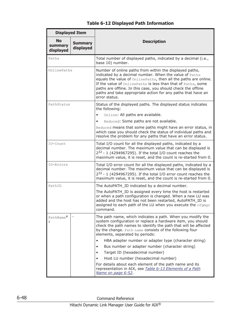 Table 6-12 displayed | HP XP P9500 Storage User Manual | Page 260 / 494