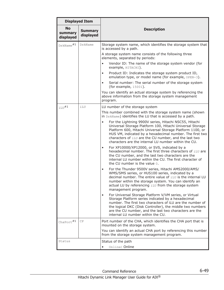 HP XP P9500 Storage User Manual | Page 261 / 494