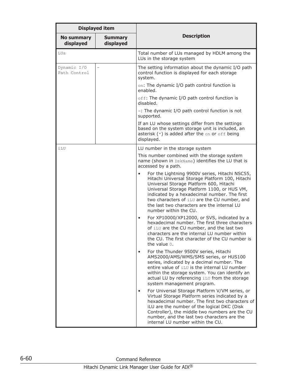 HP XP P9500 Storage User Manual | Page 272 / 494