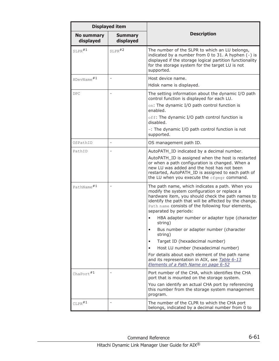 HP XP P9500 Storage User Manual | Page 273 / 494
