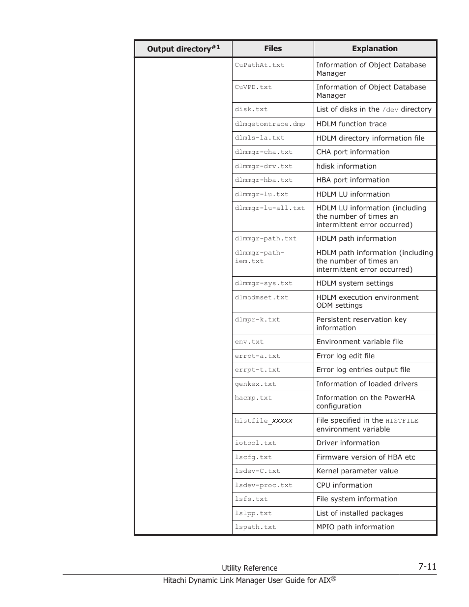 HP XP P9500 Storage User Manual | Page 295 / 494