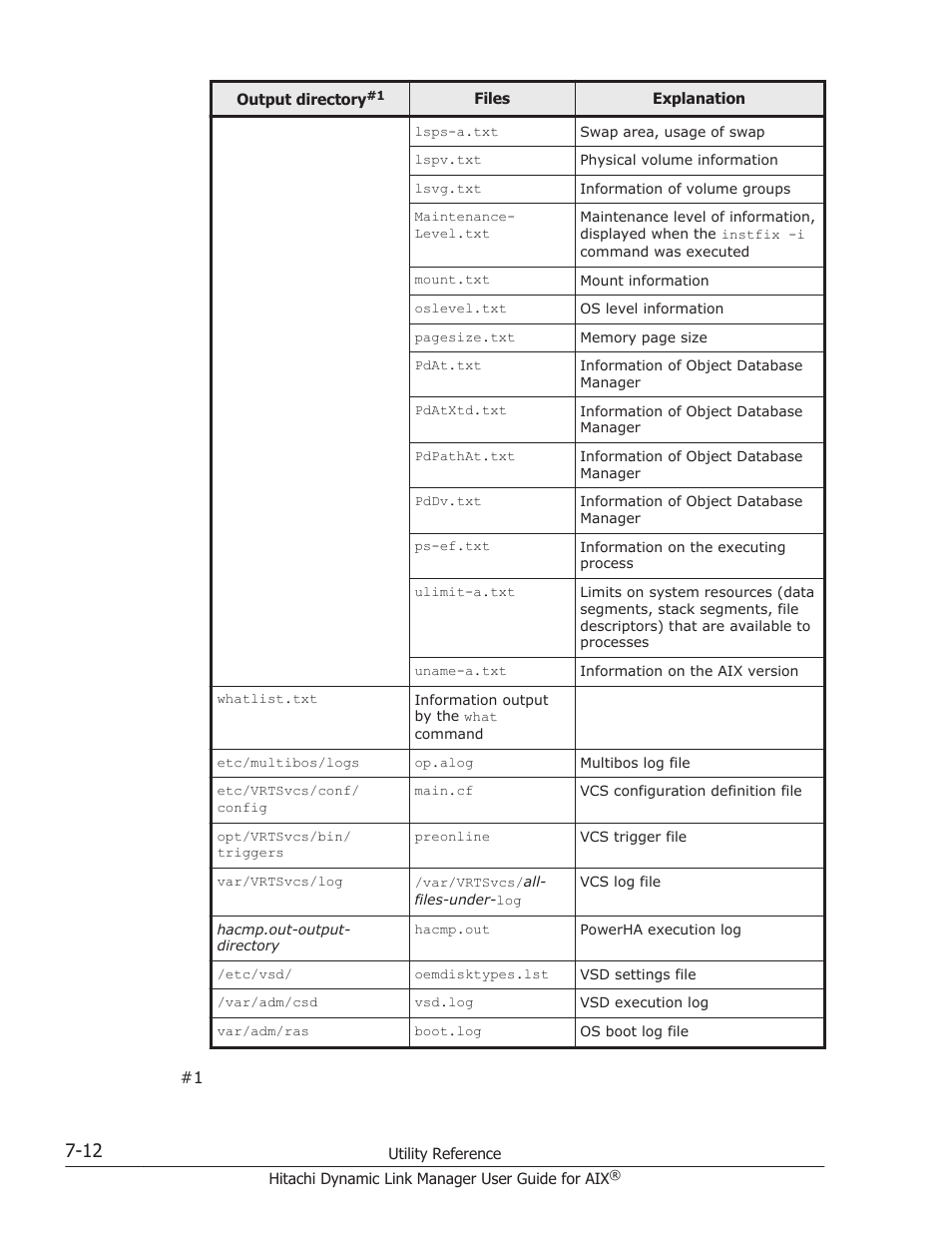 HP XP P9500 Storage User Manual | Page 296 / 494