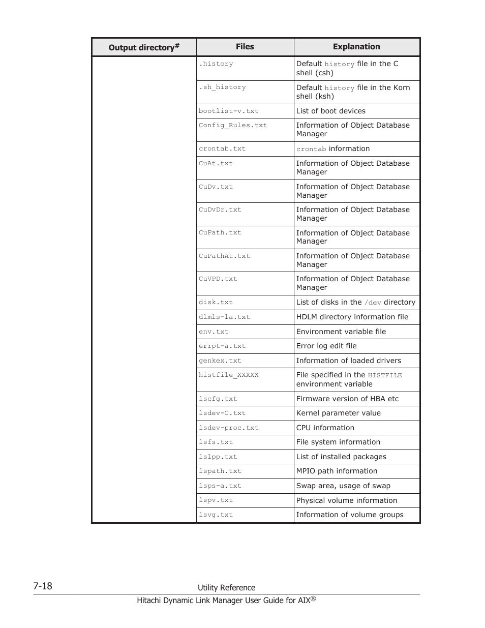 HP XP P9500 Storage User Manual | Page 302 / 494