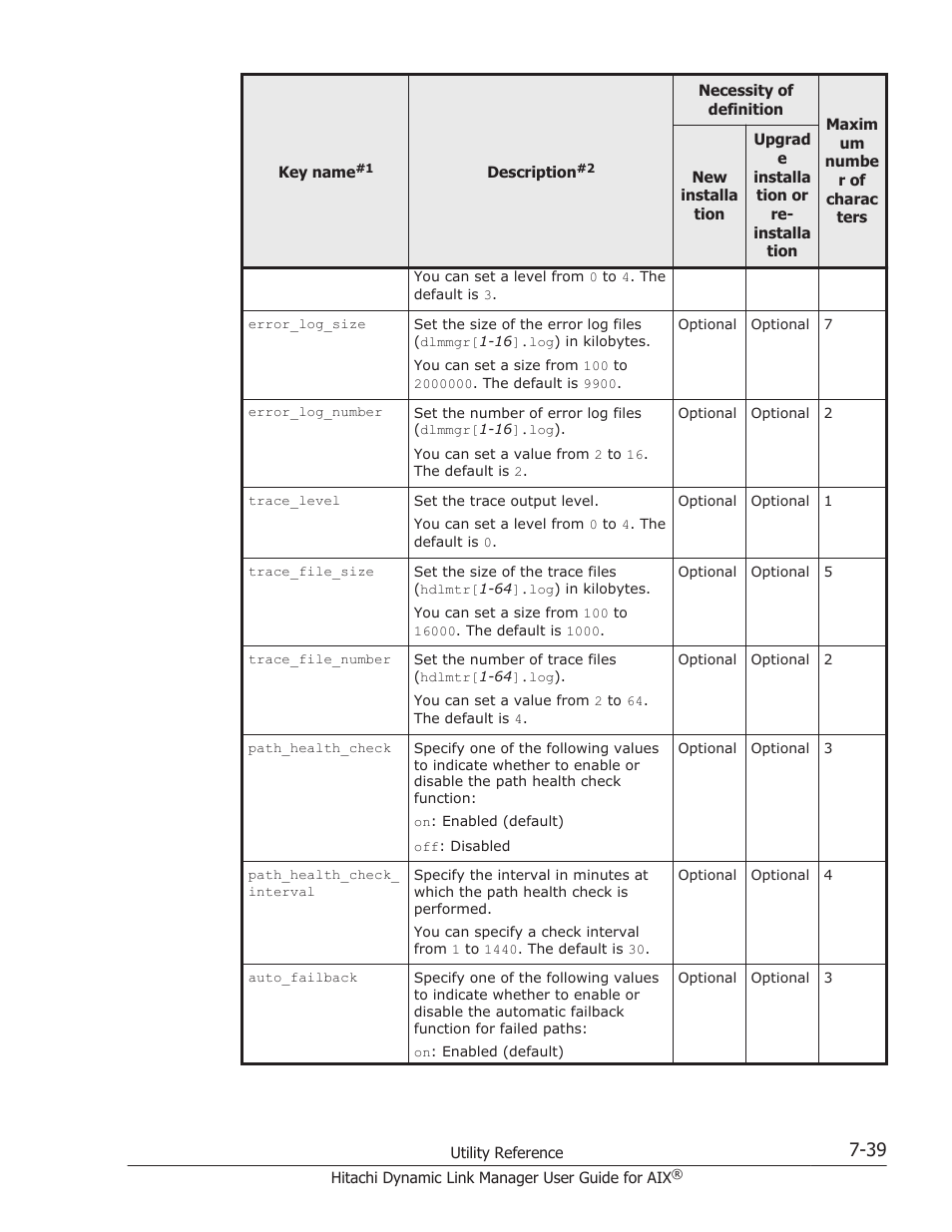 HP XP P9500 Storage User Manual | Page 323 / 494