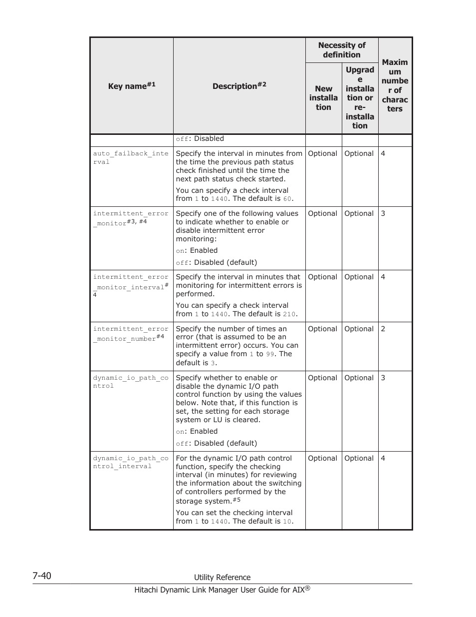 HP XP P9500 Storage User Manual | Page 324 / 494