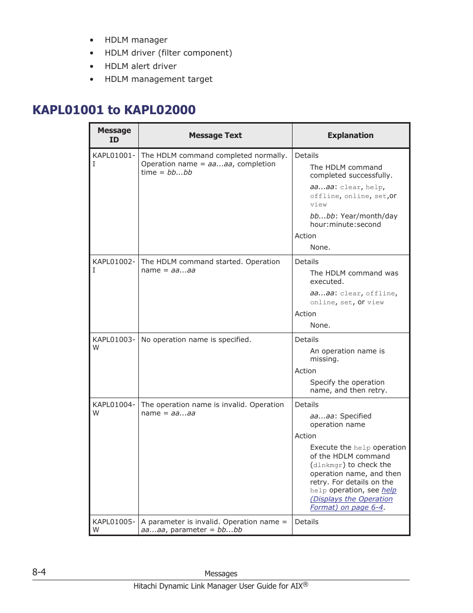 Kapl01001 to kapl02000, Kapl01001 to kapl02000 -4 | HP XP P9500 Storage User Manual | Page 332 / 494