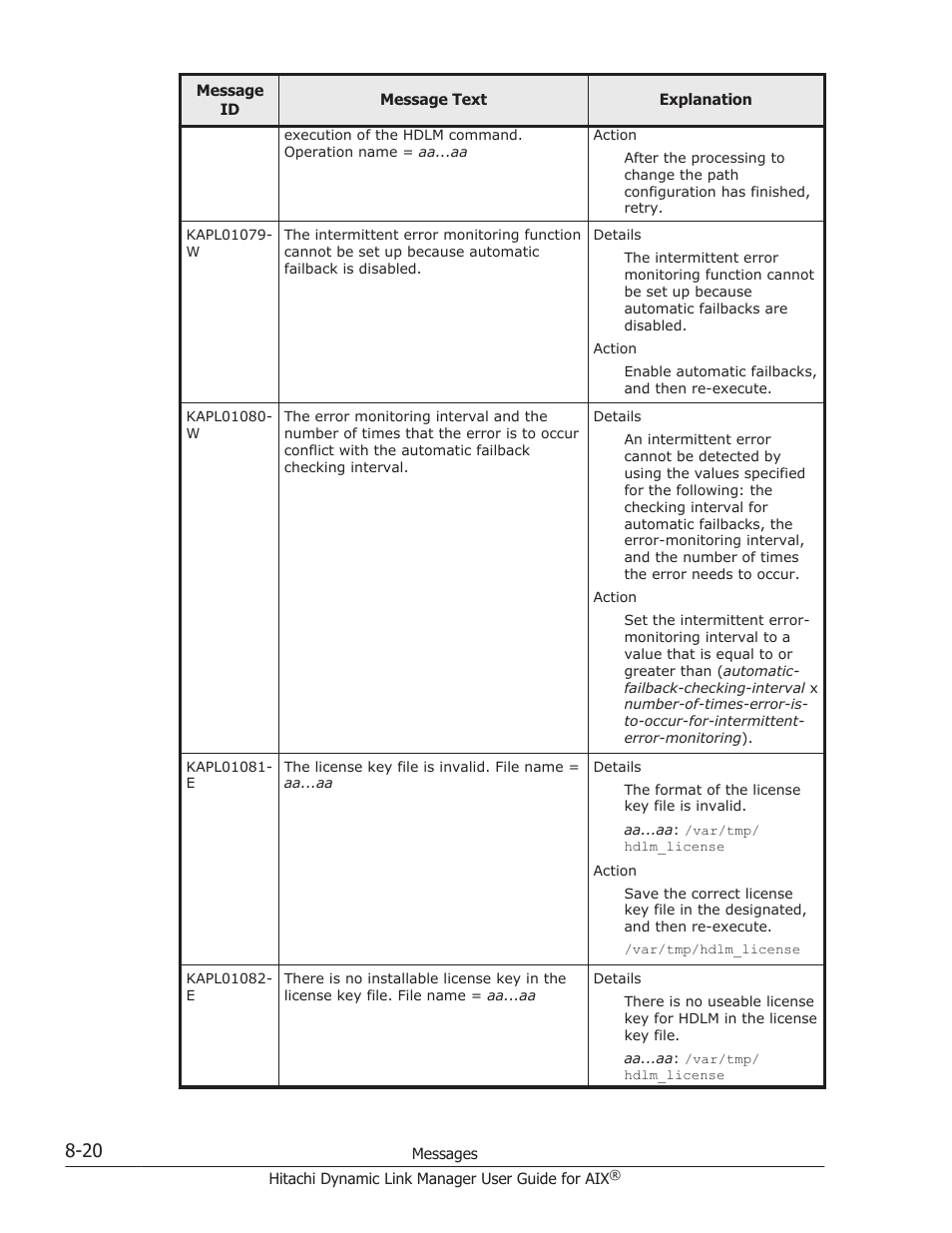 HP XP P9500 Storage User Manual | Page 348 / 494