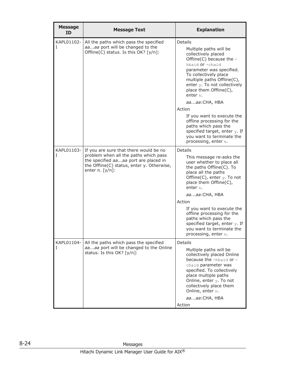 HP XP P9500 Storage User Manual | Page 352 / 494