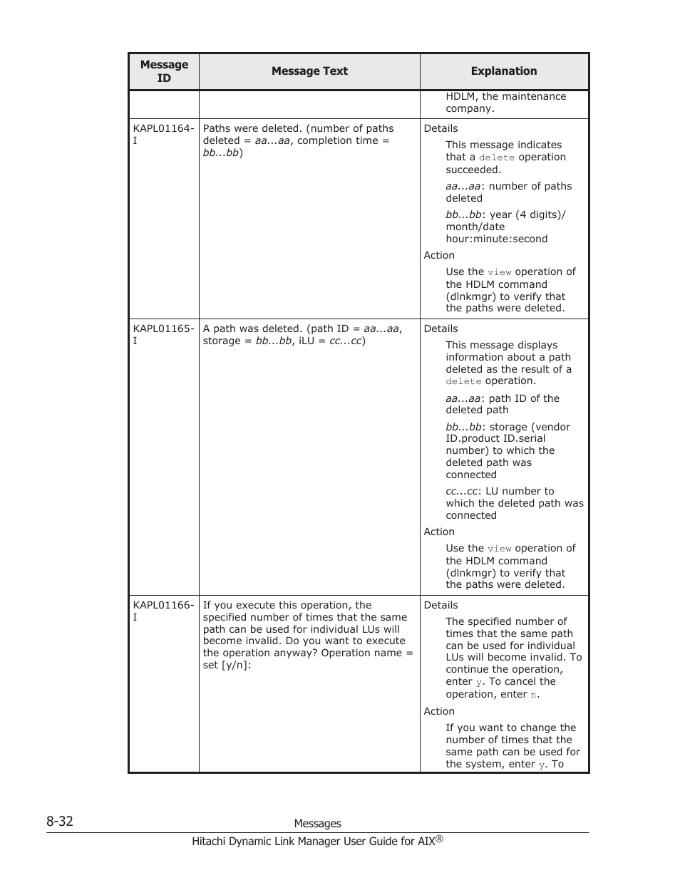 HP XP P9500 Storage User Manual | Page 360 / 494