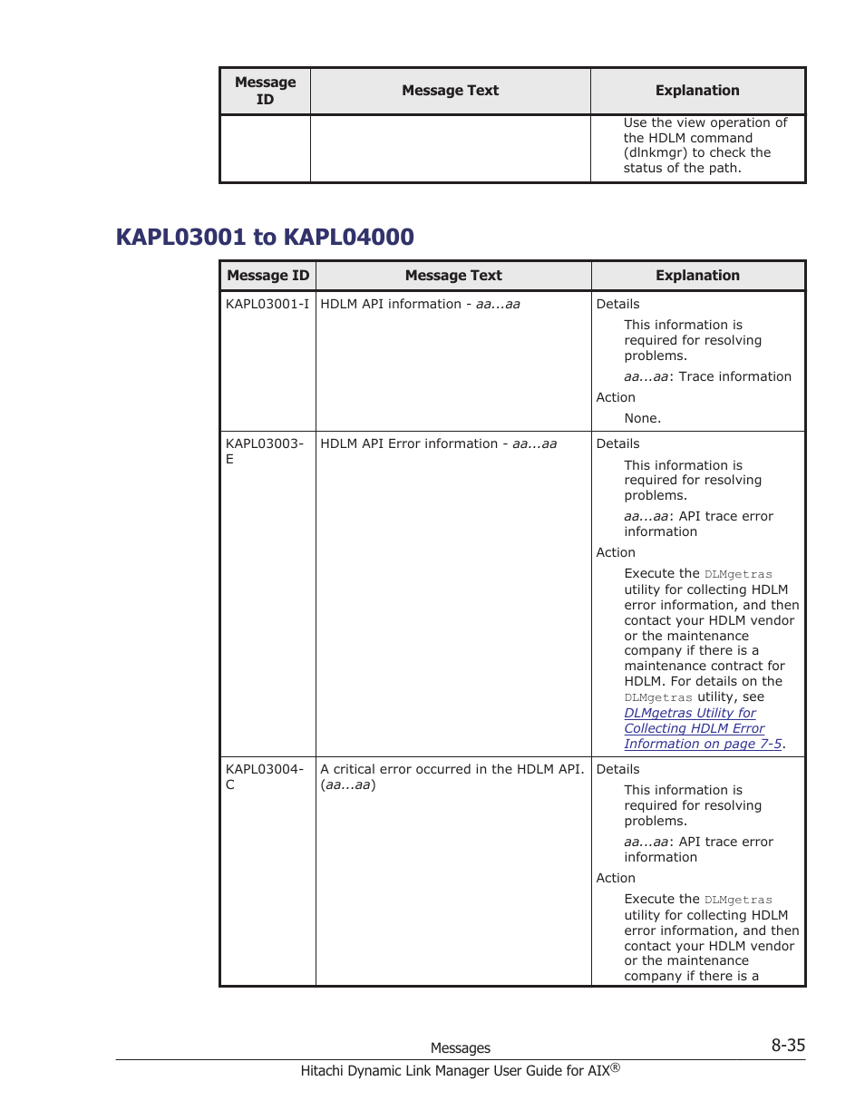 Kapl03001 to kapl04000, Kapl03001 to kapl04000 -35 | HP XP P9500 Storage User Manual | Page 363 / 494