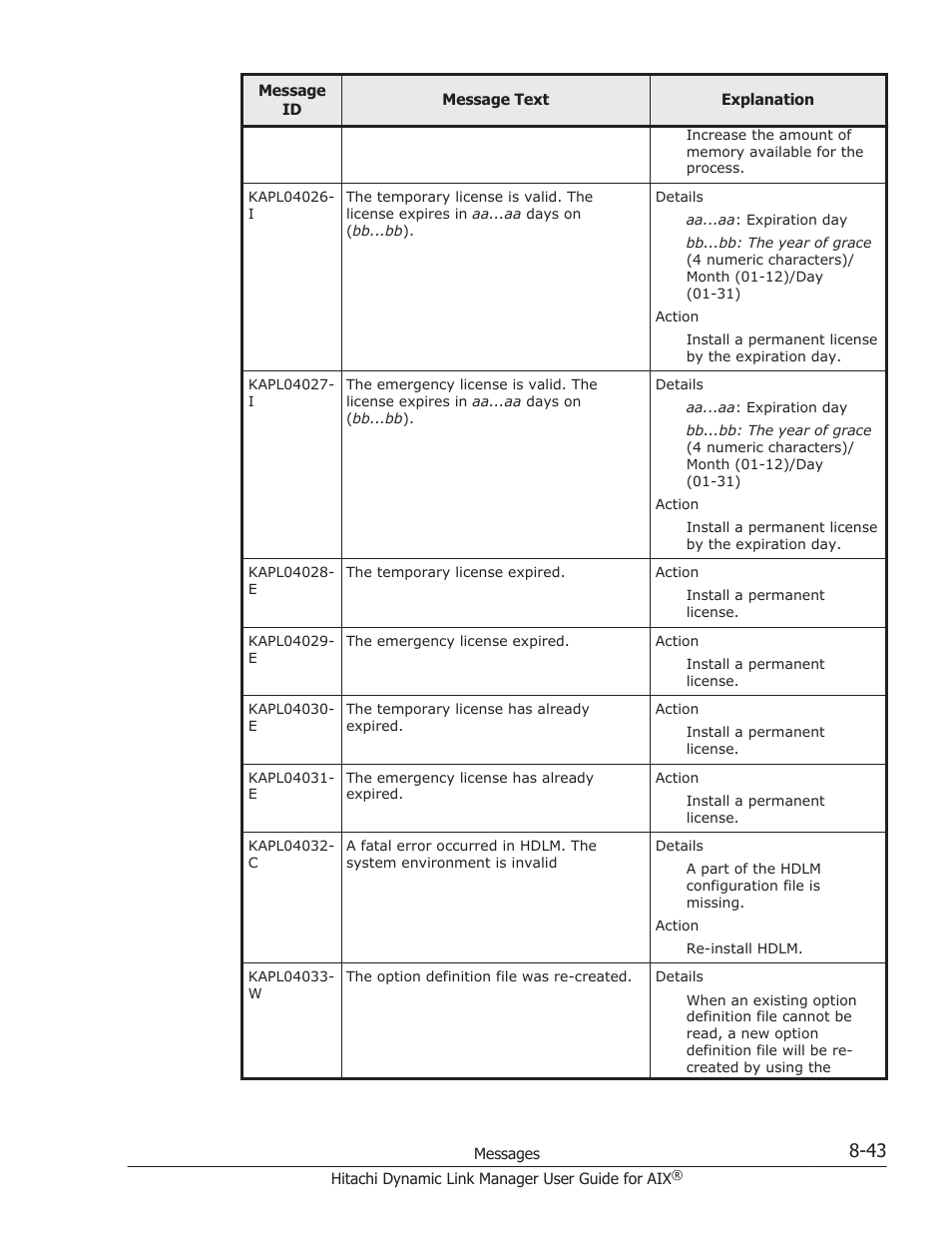 HP XP P9500 Storage User Manual | Page 371 / 494