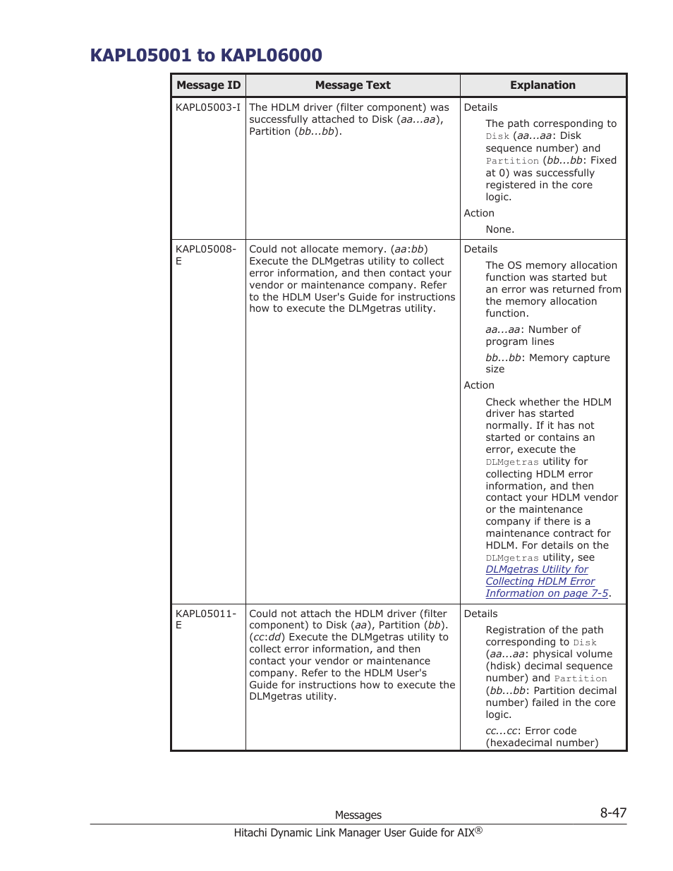 Kapl05001 to kapl06000, Kapl05001 to kapl06000 -47 | HP XP P9500 Storage User Manual | Page 375 / 494