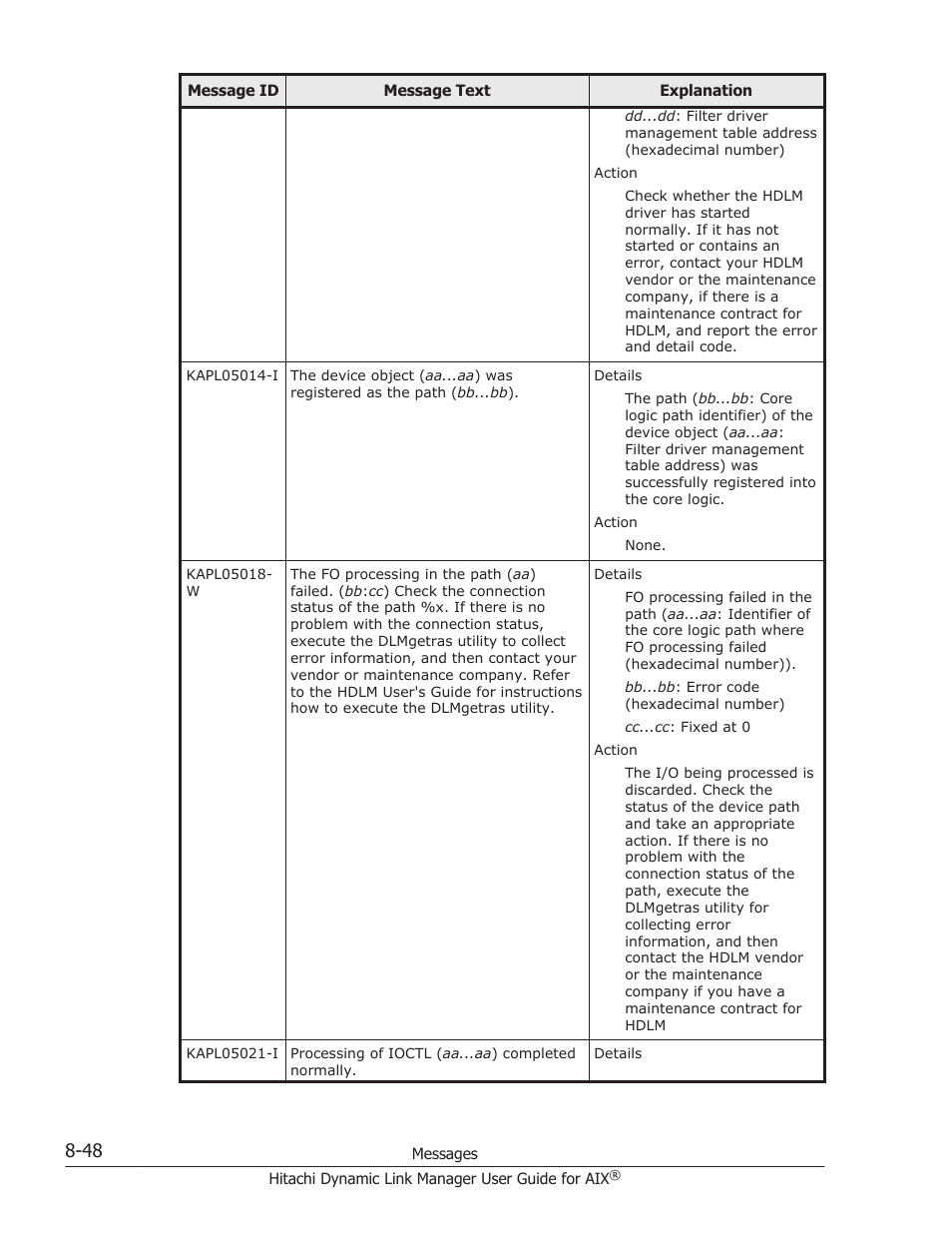 HP XP P9500 Storage User Manual | Page 376 / 494