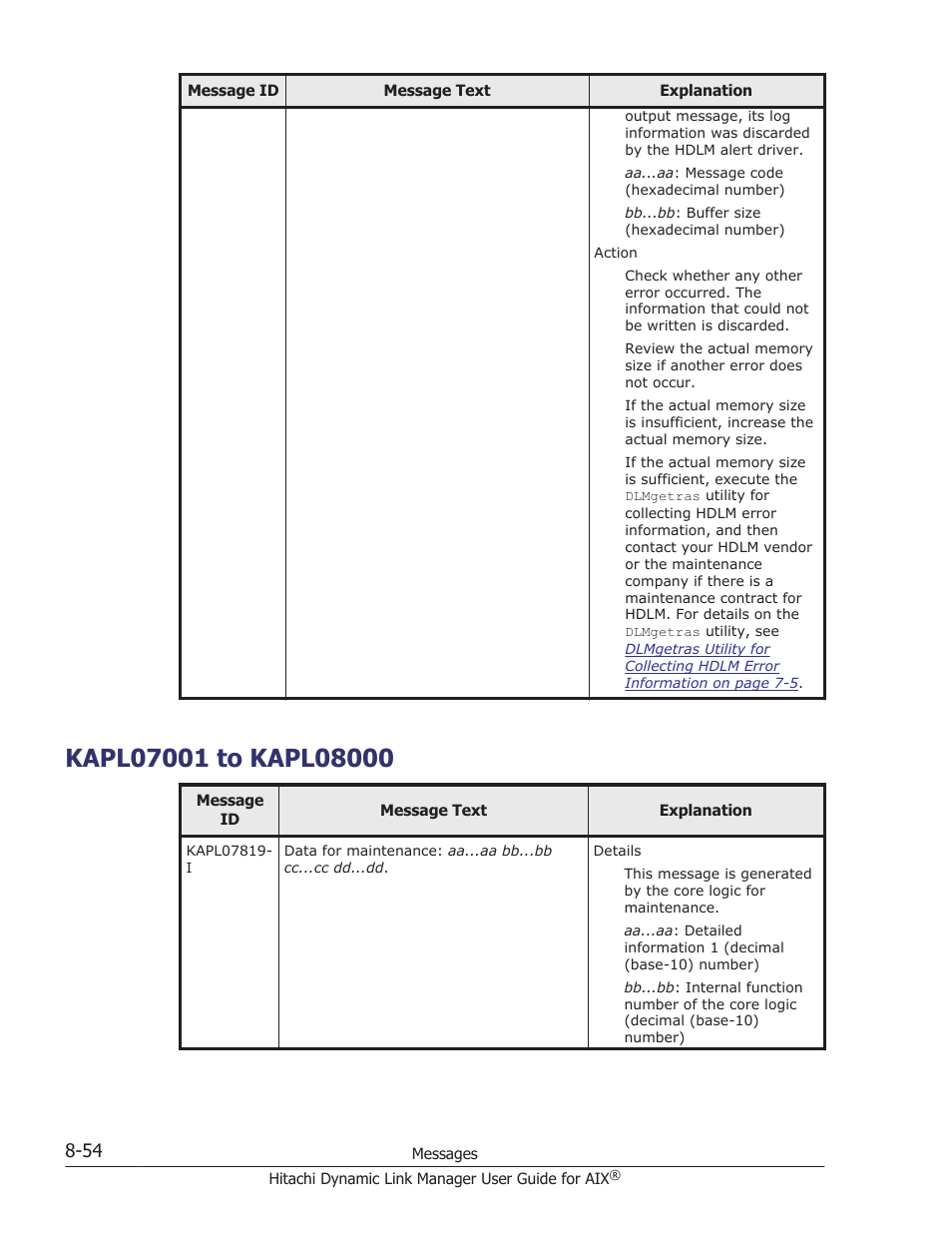 Kapl07001 to kapl08000, Kapl07001 to kapl08000 -54 | HP XP P9500 Storage User Manual | Page 382 / 494