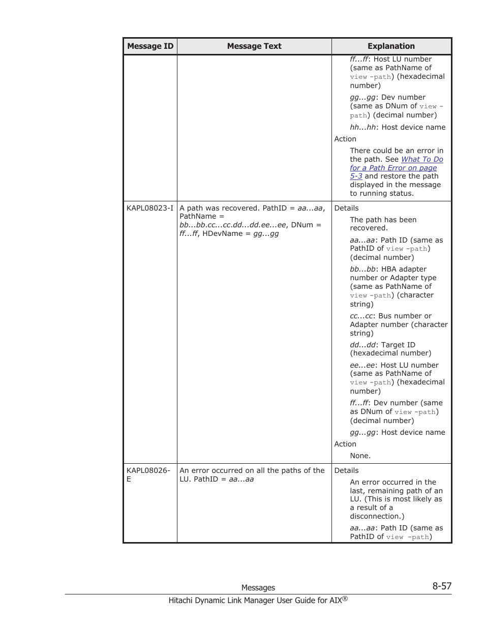 HP XP P9500 Storage User Manual | Page 385 / 494