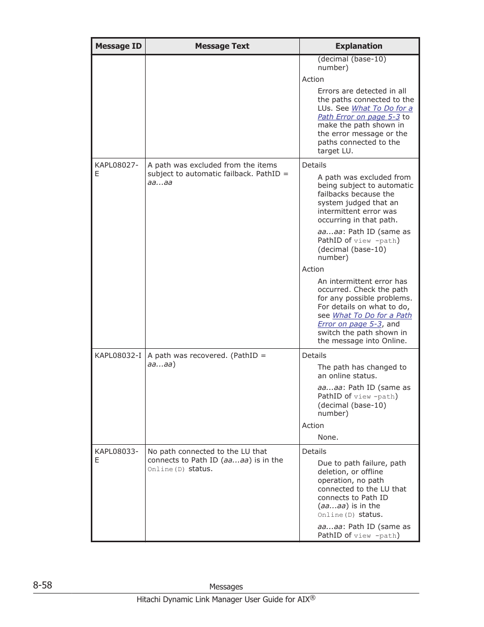 HP XP P9500 Storage User Manual | Page 386 / 494