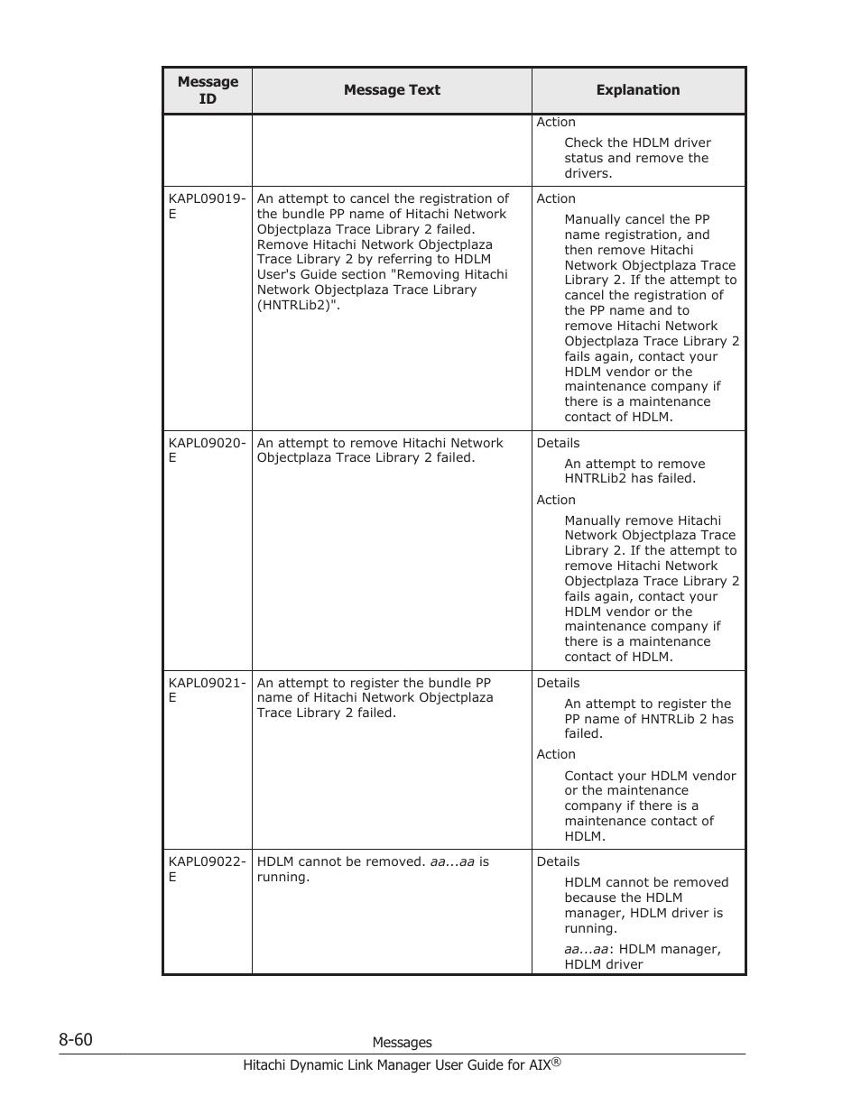HP XP P9500 Storage User Manual | Page 388 / 494