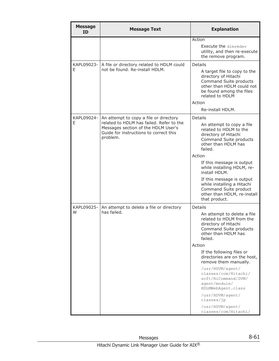 HP XP P9500 Storage User Manual | Page 389 / 494