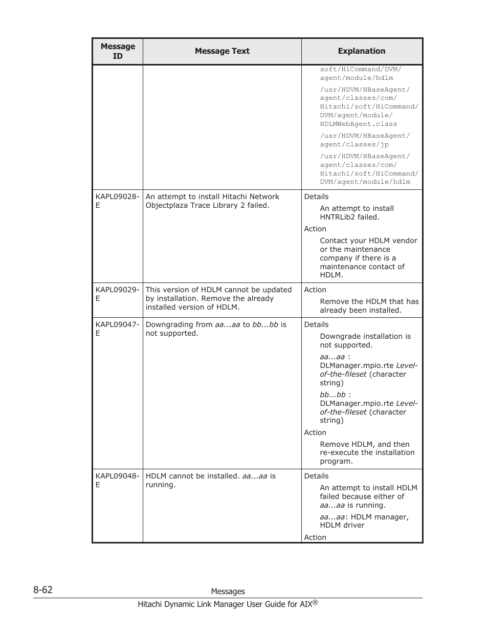 HP XP P9500 Storage User Manual | Page 390 / 494