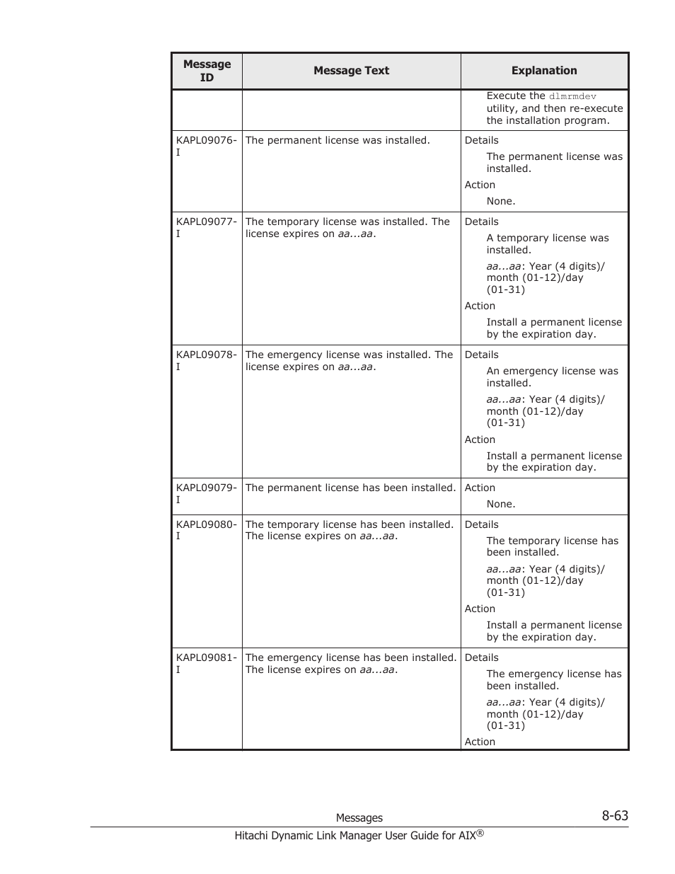 HP XP P9500 Storage User Manual | Page 391 / 494