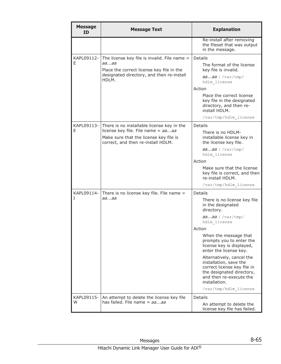HP XP P9500 Storage User Manual | Page 393 / 494