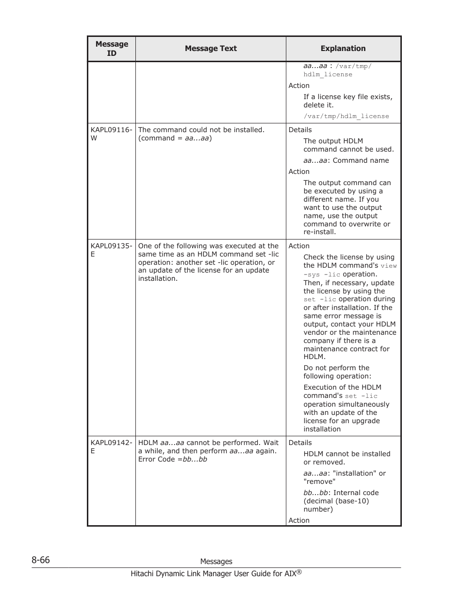 HP XP P9500 Storage User Manual | Page 394 / 494